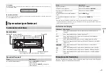 Preview for 41 page of Pioneer DEH-S400DAB Owner'S Manual