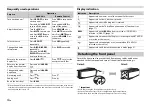 Preview for 4 page of Pioneer DEH-S4050BT Owner'S Manual