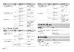 Preview for 52 page of Pioneer DEH-S4050BT Owner'S Manual