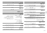 Preview for 79 page of Pioneer DEH-S4050BT Owner'S Manual