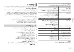 Preview for 83 page of Pioneer DEH-S4050BT Owner'S Manual