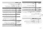 Preview for 123 page of Pioneer DEH-S4050BT Owner'S Manual