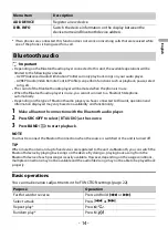 Preview for 14 page of Pioneer DEH-S4200BT Operation Manual