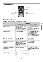 Preview for 90 page of Pioneer DEH-S4250BT Operation Manual