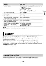 Preview for 24 page of Pioneer DEH-S6000BS Owner'S Manual