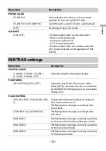 Preview for 42 page of Pioneer DEH-S6000BS Owner'S Manual