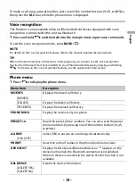 Preview for 13 page of Pioneer DEH-S6100BS Operation Manual