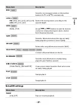 Preview for 27 page of Pioneer DEH-S6100BS Operation Manual