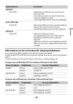 Preview for 83 page of Pioneer DEH-S6100BS Operation Manual