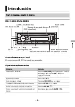 Preview for 101 page of Pioneer DEH-S6100BS Operation Manual