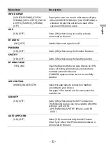 Preview for 32 page of Pioneer DEH-S6200BS Operation Manual