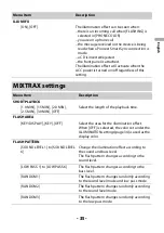 Preview for 35 page of Pioneer DEH-S6200BS Operation Manual