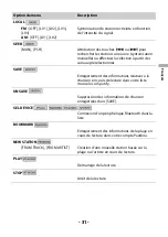 Preview for 78 page of Pioneer DEH-S6200BS Operation Manual