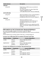 Preview for 85 page of Pioneer DEH-S6200BS Operation Manual