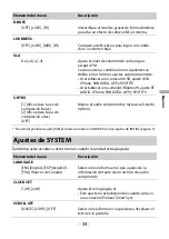 Preview for 134 page of Pioneer DEH-S6200BS Operation Manual