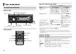 Preview for 18 page of Pioneer DEH-X1710UB Owner'S Manual