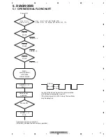 Preview for 11 page of Pioneer DEH-X1810UB/XNUC Service Manual