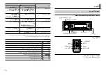 Preview for 48 page of Pioneer DEH-X1850UB Owner'S Manual