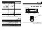 Preview for 62 page of Pioneer DEH-X1850UB Owner'S Manual