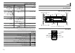 Preview for 48 page of Pioneer DEH-X1950UB Owner'S Manual