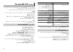 Preview for 44 page of Pioneer DEH-X1952UB Owner'S Manual