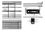 Preview for 62 page of Pioneer DEH-X1953UB Owner'S Manual