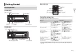 Preview for 3 page of Pioneer DEH-X2850UI Owner'S Manual