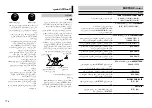 Preview for 64 page of Pioneer DEH-X2850UI Owner'S Manual