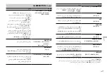 Preview for 65 page of Pioneer DEH-X2850UI Owner'S Manual