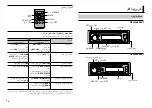 Preview for 74 page of Pioneer DEH-X2850UI Owner'S Manual