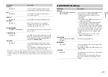 Preview for 11 page of Pioneer DEH-X2900UI Owner'S Manual