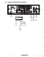 Предварительный просмотр 19 страницы Pioneer DEH-X3500UI Service Manual