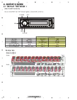 Предварительный просмотр 20 страницы Pioneer DEH-X3500UI Service Manual