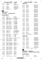 Предварительный просмотр 64 страницы Pioneer DEH-X3500UI Service Manual