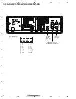 Предварительный просмотр 18 страницы Pioneer DEH-X3650UI Service Manual