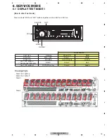 Предварительный просмотр 19 страницы Pioneer DEH-X3650UI Service Manual