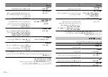 Preview for 58 page of Pioneer DEH-X3950BT Owner'S Manual