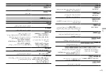 Preview for 59 page of Pioneer DEH-X3950BT Owner'S Manual