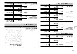 Preview for 81 page of Pioneer DEH-X3950BT Owner'S Manual