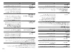 Preview for 82 page of Pioneer DEH-X3950BT Owner'S Manual