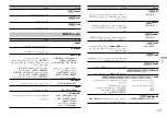 Preview for 83 page of Pioneer DEH-X3950BT Owner'S Manual