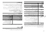 Preview for 87 page of Pioneer DEH-X3950BT Owner'S Manual