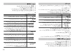 Preview for 92 page of Pioneer DEH-X3950BT Owner'S Manual