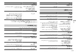 Preview for 57 page of Pioneer DEH-X4850BT Owner'S Manual