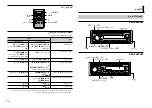 Preview for 68 page of Pioneer DEH-X4850BT Owner'S Manual