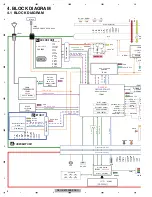 Preview for 8 page of Pioneer DEH-X5700BT/XNEW5 Service Manual