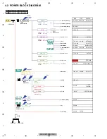 Preview for 12 page of Pioneer DEH-X5700BT/XNEW5 Service Manual