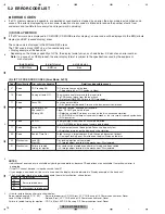 Preview for 16 page of Pioneer DEH-X5700BT/XNEW5 Service Manual