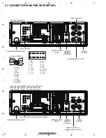 Preview for 20 page of Pioneer DEH-X5700BT/XNEW5 Service Manual