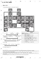 Preview for 24 page of Pioneer DEH-X5700BT/XNEW5 Service Manual